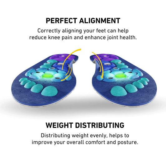 Magnetic Acupressure Insoles