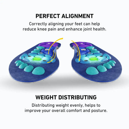 Acupressure Insoles